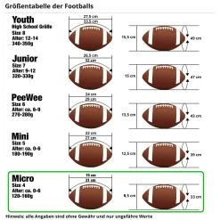 BADASS FOOTBALL Badass Micro Mini Gummi Football -Nike Shop badass micro mini gummi football4