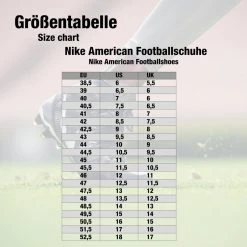 Nike Alpha Menace 3 Shark (CV0582) American Football All Terrain Schuhe -Nike Shop nike alpha menace 3 shark cv0582 american football all terrain schuhe3