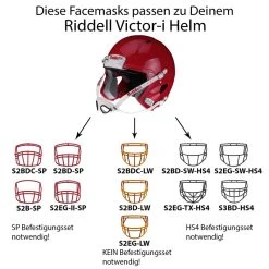 Riddell Victor-i Jugend Helm Bis 15 Jahre (ohne Facemask), Größe L/XL -Nike Shop riddell victor i jugend helm bis 15 jahre ohne facemask groesse l xl3