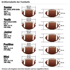 Wilson GST 1780 Composite Football, Braun, Senior -Nike Shop wilson gst 1780 composite football braun senior3